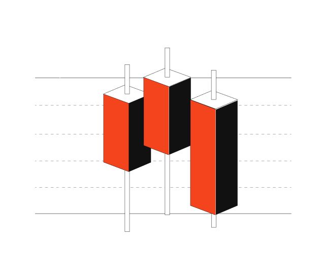 Supports a wide range of  Futures Grid {emoji}